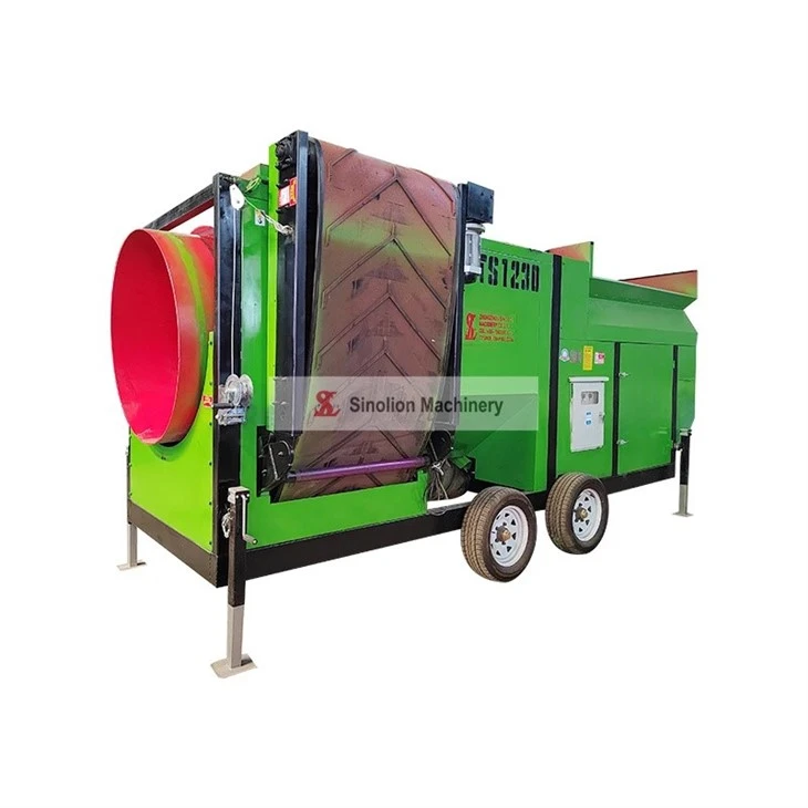Trommel Drum Screen